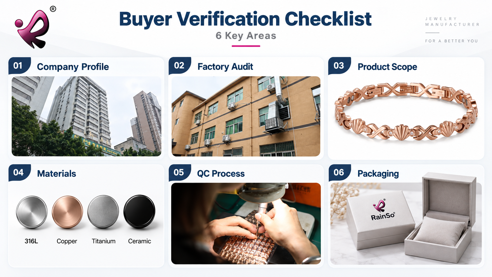 Six-part buyer verification checklist for magnetic jewelry suppliers
