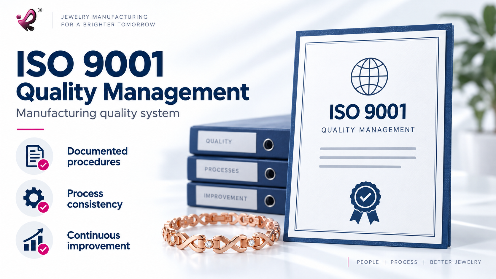 ISO 9001 quality management system visual for RainSo jewelry manufacturing
