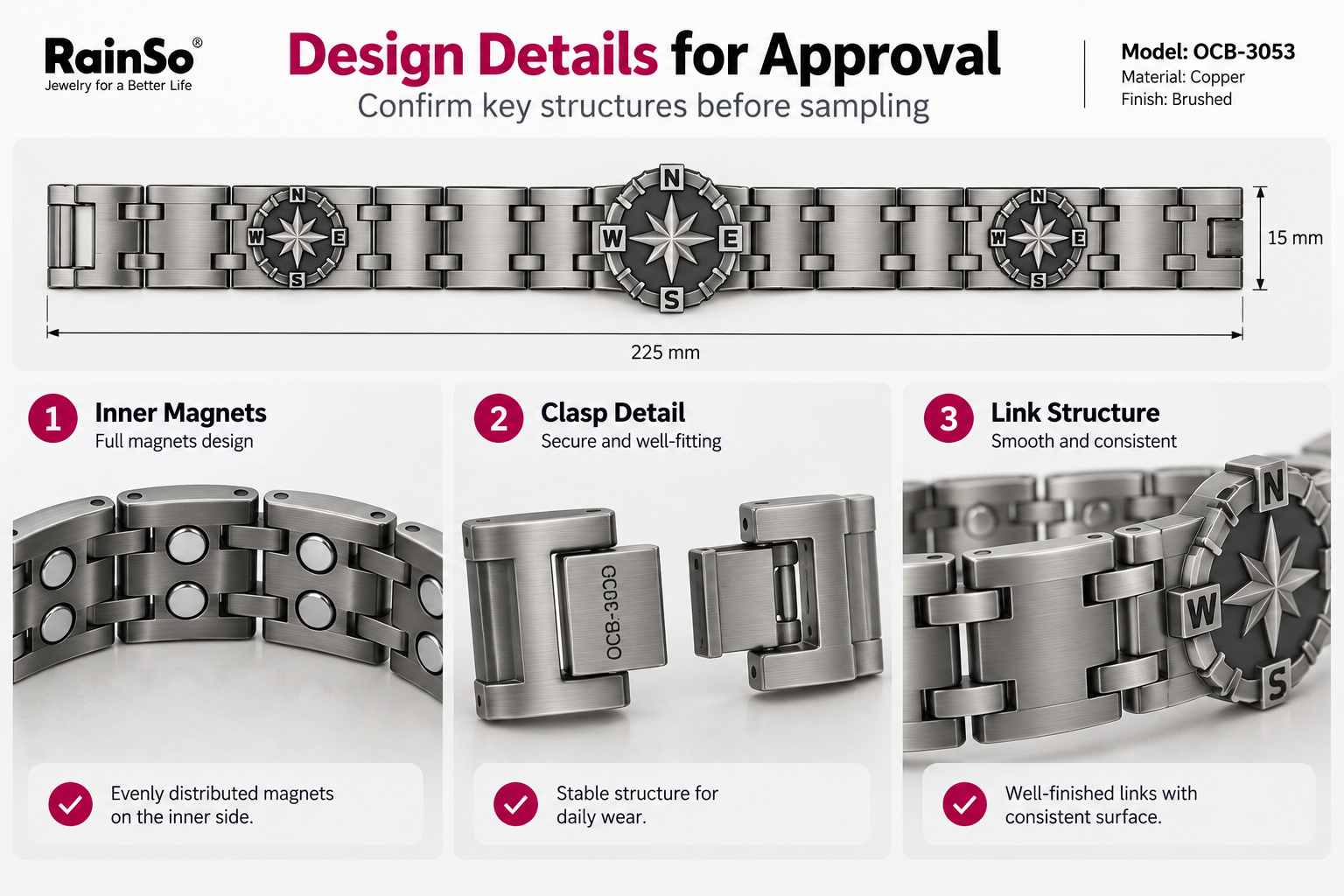 Magnet placement, clasp detail and bracelet link structure for CAD approval