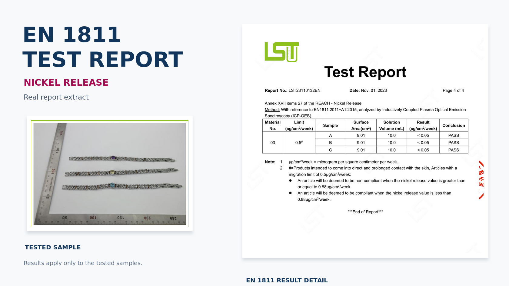 EN 1811 test report extract showing sample, method, result, and scope