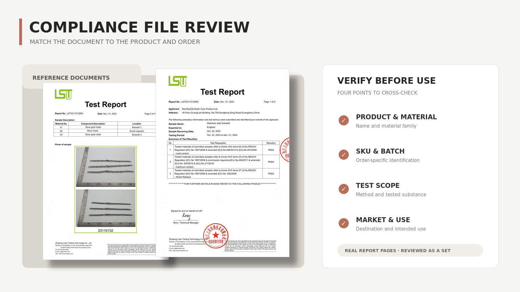 Proposition 65 compliance file review