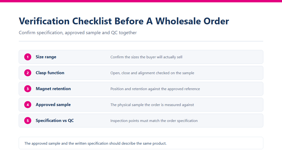 sizing: Pre-order verification checklist: size range, clasp function, magnet retention, approved sample and specification alignment.