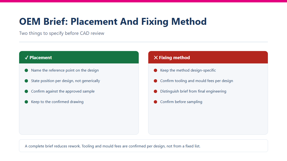 OEM brief comparison of magnet placement and fixing method for CAD review.